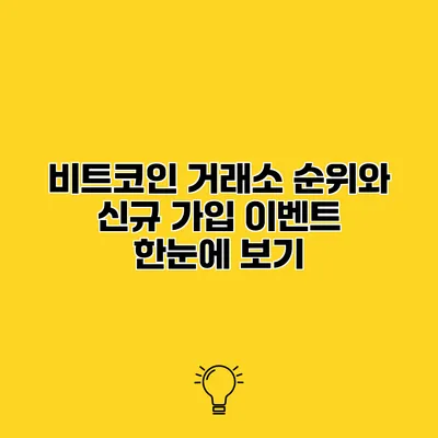 비트코인 거래소 순위와 신규 가입 이벤트 한눈에 보기